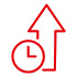 高效率